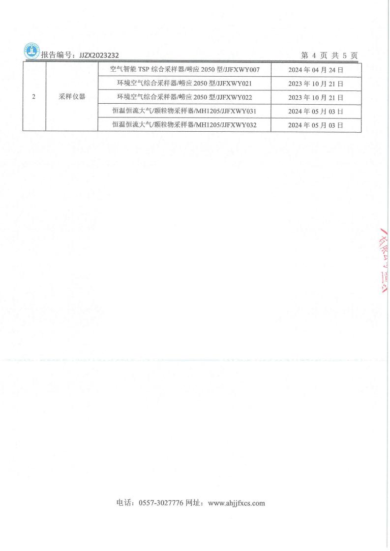 JJZX2023232问鼎娱乐app上半年废气、废水、第二季度噪声_05