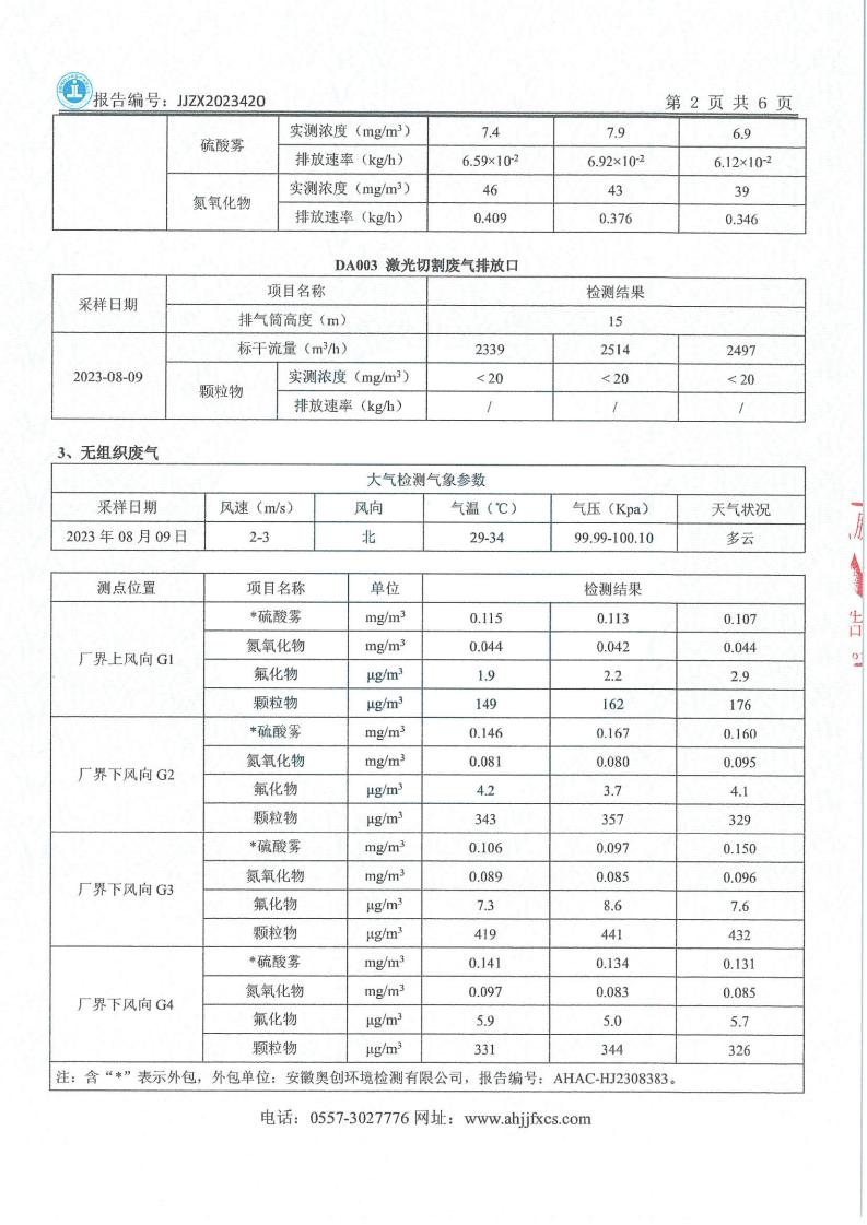 JJZX2023420问鼎娱乐app年度废气、下半年废水、第三季度噪声_03