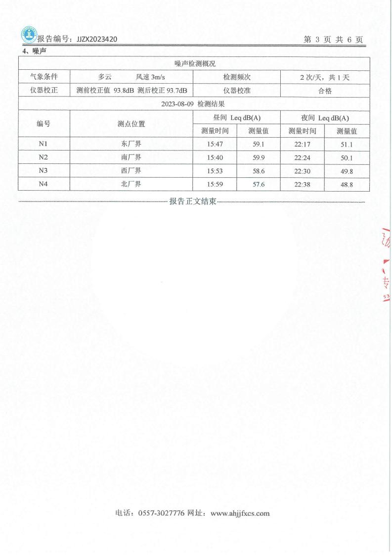 JJZX2023420问鼎娱乐app年度废气、下半年废水、第三季度噪声_04